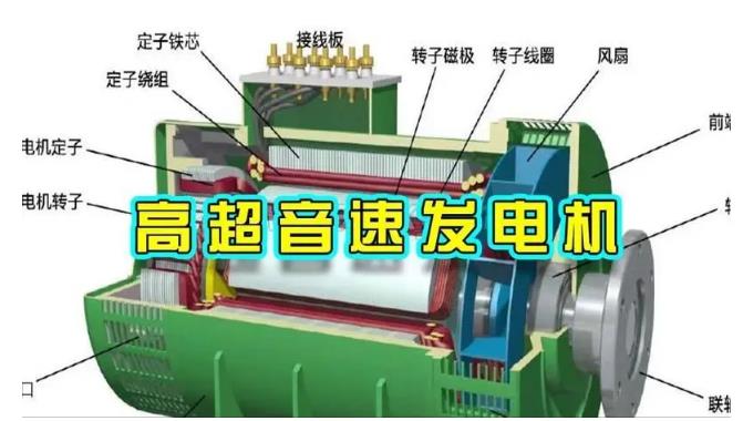 张家港颠覆你对发电方式的认知！中国革命性发电机公开揭秘 